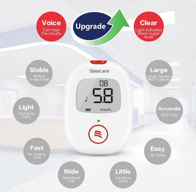 SINOCARE Safe AQ Voice Blood Glucose Monitoring Machine 1