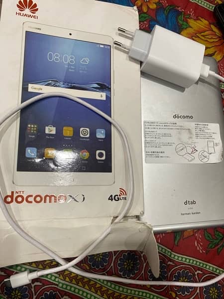 Docomo 3/32 Data Sim Supported 1