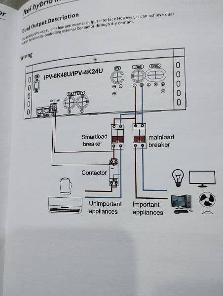 SOLAR SYSTEM 6KW WITH BACKUP 9