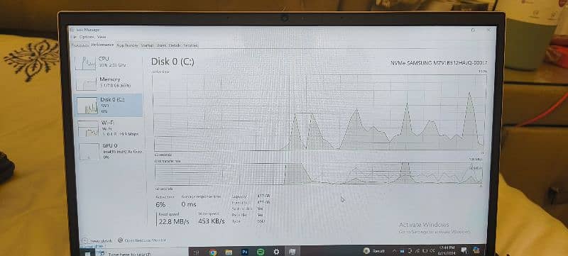 HP Pavilion 14, Core i5- 11th Gen, Finger sensor, Backlit Keyboard 13