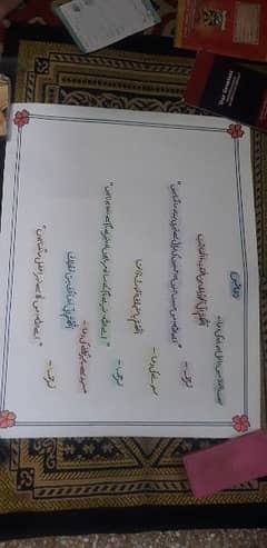 chatpaper written dua