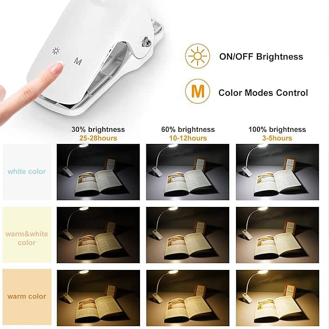 Clip on LED Reading Light, 9 Models USB Rechargeable Book Lights 3