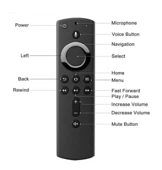 Amazon Fire Tv Stick 4K Remote & Fire TV Stick Lite Remote For Sale 9