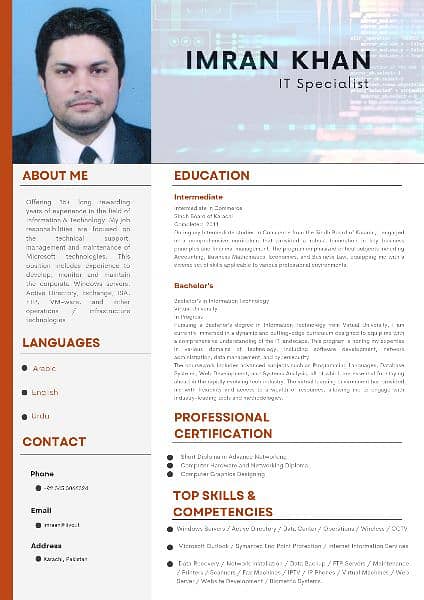 Professional Cv/Resume Maker 0