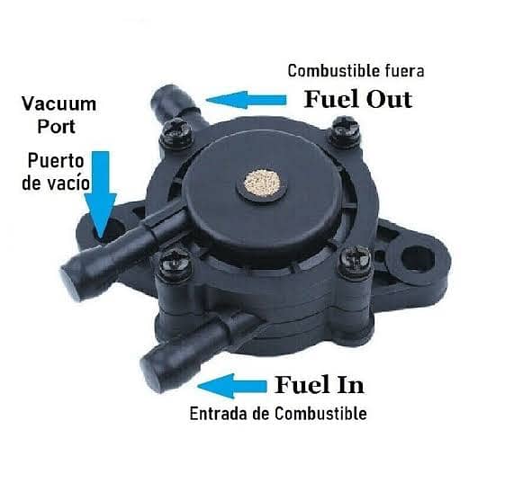 Kohler Generator Engine Carburettor and Fuel Pump for SALE 4