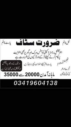 Online jobs in Pakistan