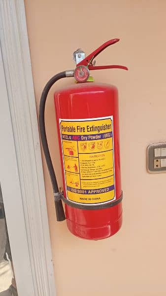 Fire Extinguishers for car 2