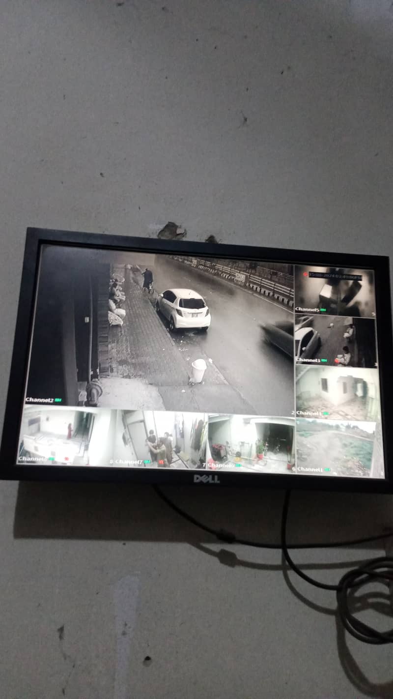 CCTV CAMERAS 1