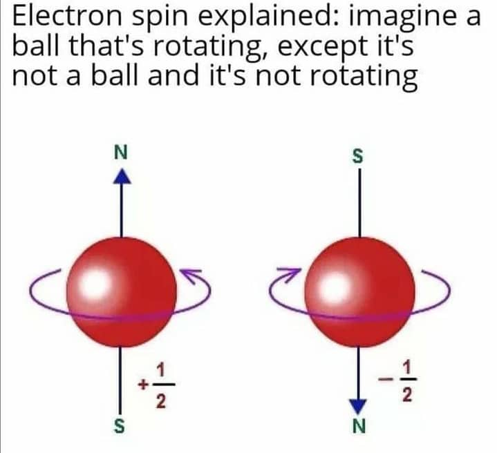 Home Tution (Physics) 5