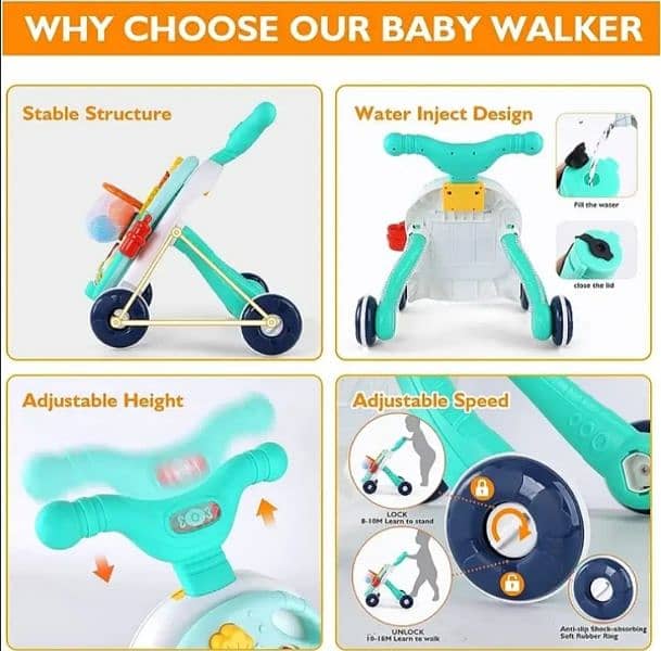 Sit To Stand Baby Learning Walker baby Activity Walker,2 In 1 5