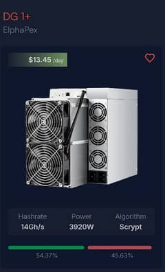 Asic Miner Mining Machine