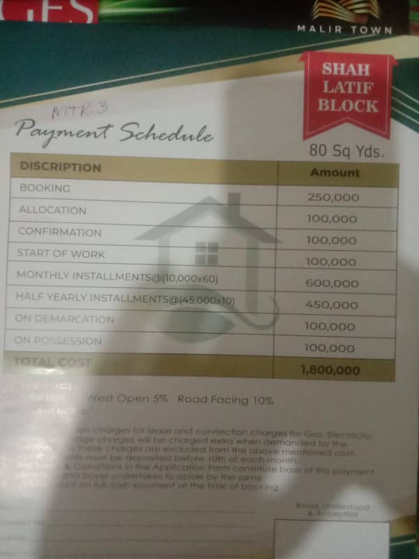 Gfs builder instalment plots Rs 10000/month 0