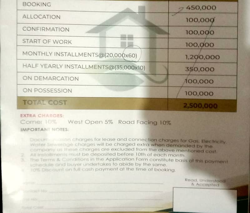 Gfs builder instalment plots Rs 10000/month 1