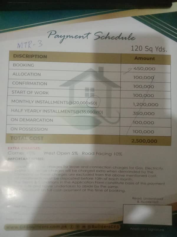 Gfs builder instalment plots Rs 10000/month 3