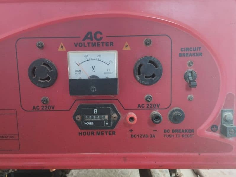 Powermac R3000D Honda Loncin Jasco Generator 3