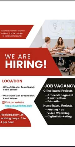 Part time, Full time , office based and home based jobs available