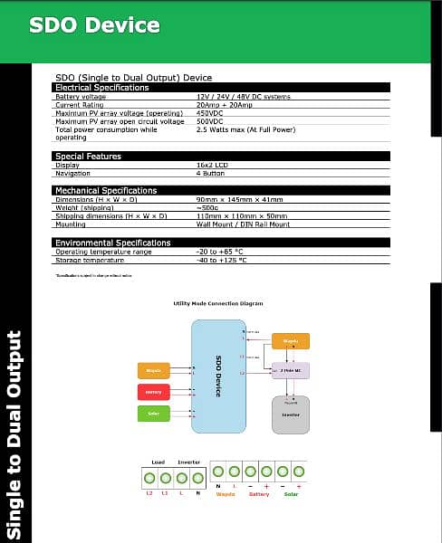 SDO Device Single To Dual Output Device 2