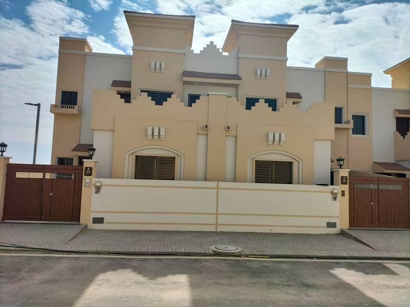 Brand New Ready Villa Available For Rent Near Gulshan-E-Maymar Karachi 13