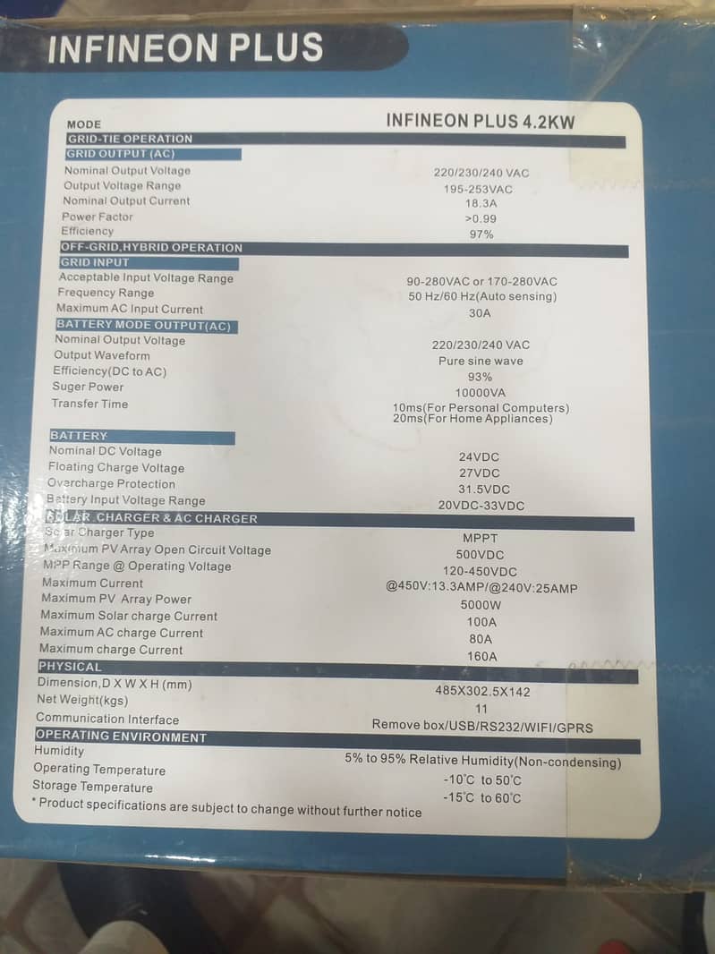 Fronus Infineon Plus Inverter 4.2KW +8 solar Panels of 410W 3