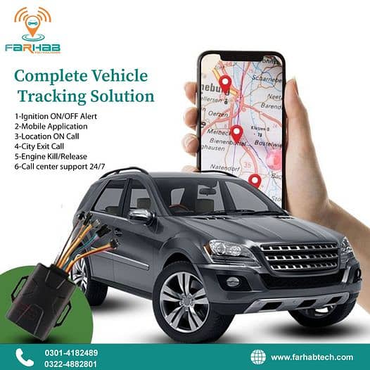 Car Tracker Service /Gps Tracker / WagonR / Cultus / MG / bikes 0