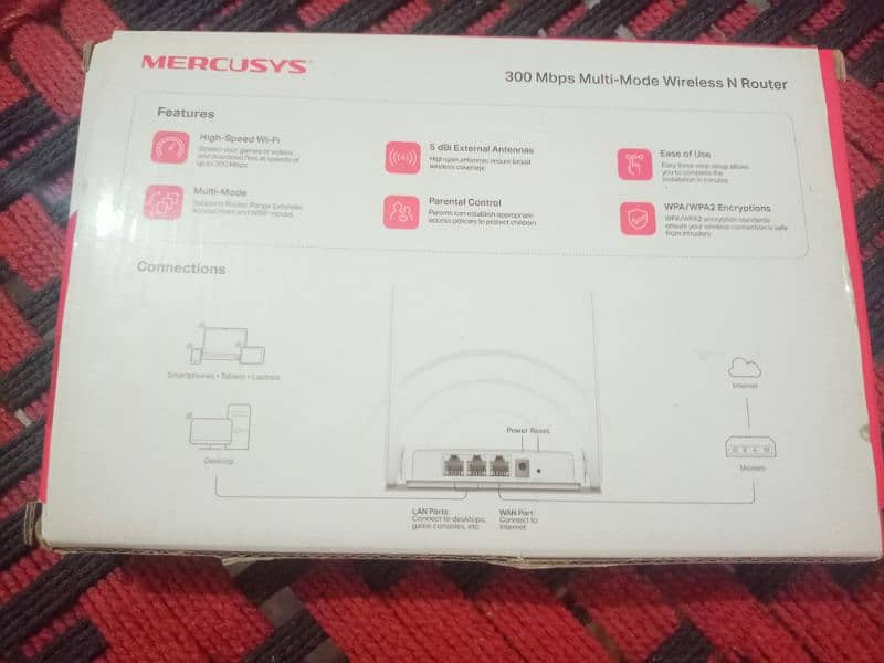 Mercuys 300 mbps router just like new 2