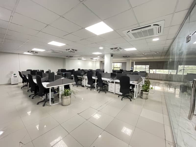 Fully Furnished Office for rent 3