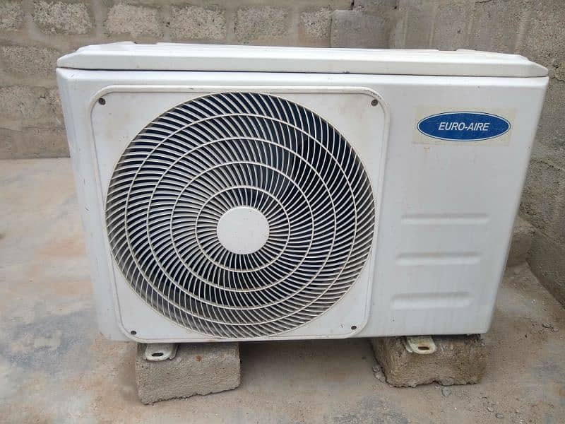 Inverter split ac 3