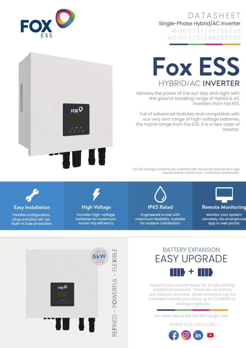 FOX Ongrid And Hybrid Inverters Ready Stock 12kw | 15kw | 17kw | 20kw 0