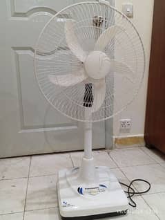 Panasonic charging fan