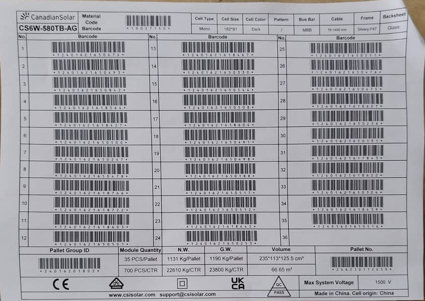 Solar System/solar inverter/Solar Panel/Solar Installation Solution 4