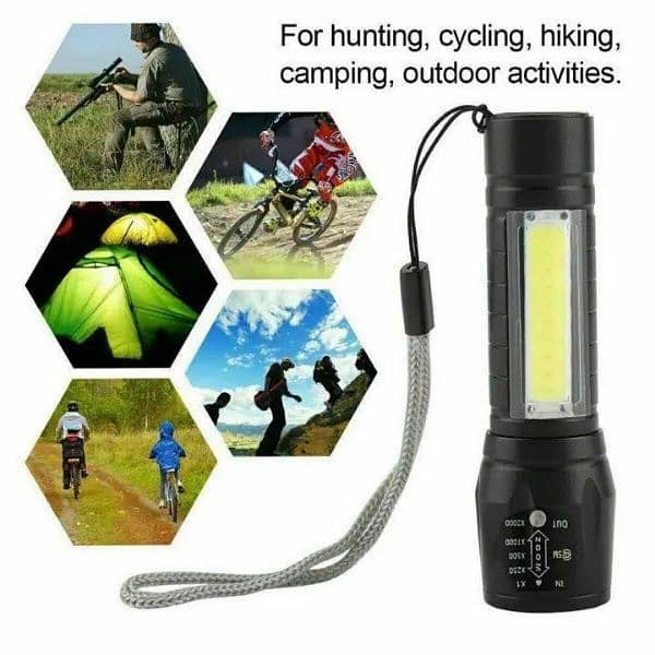 USB rechargeable mini flashlight 1