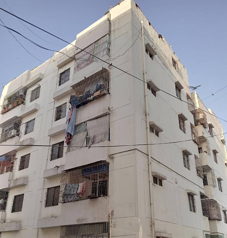 FLAT FOR SALE M. Y, Gulistan-e-Jauhar, Block-6, LEASED FLAT 1