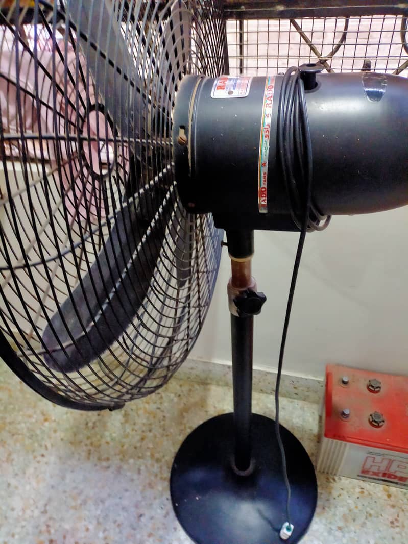 Pedestal fan 1