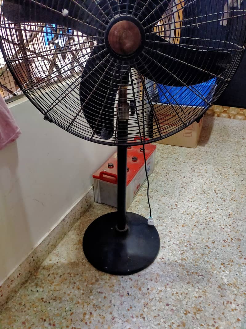 Pedestal fan 3