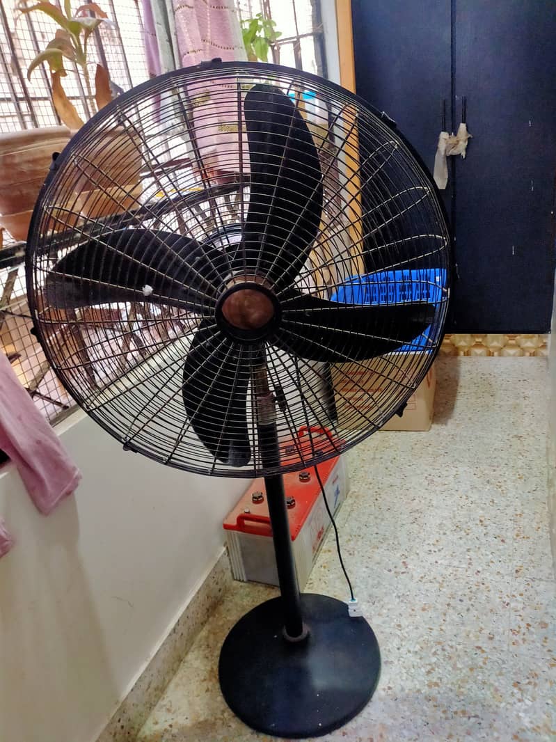 Pedestal fan 5