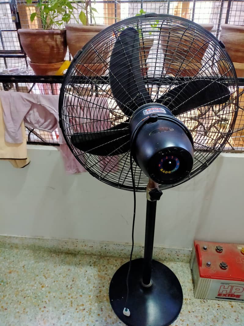 Pedestal fan 6