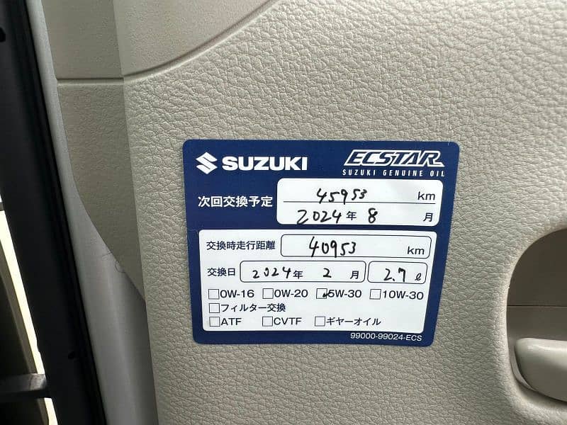 Suzuki Every 2021 4