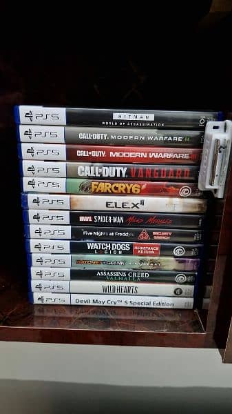 Ps5 and PS4 games available 2