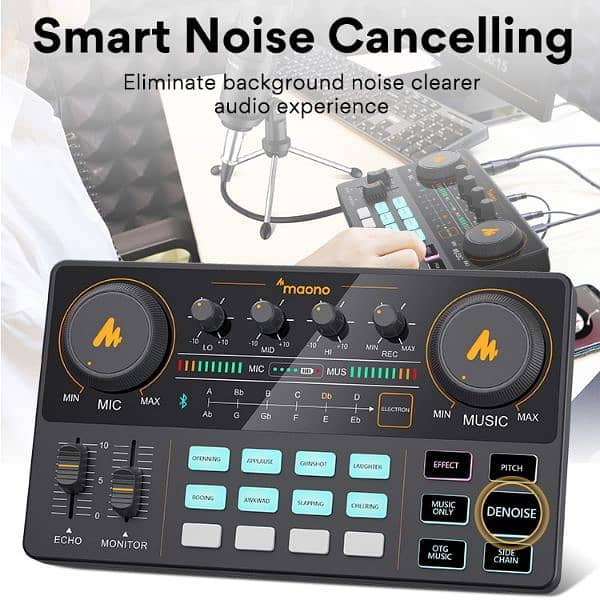 Maonocaster Lite, Sound Card / Audio Interface, Mixer/ Podcast Bundle 4