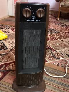 Revolving electric heater