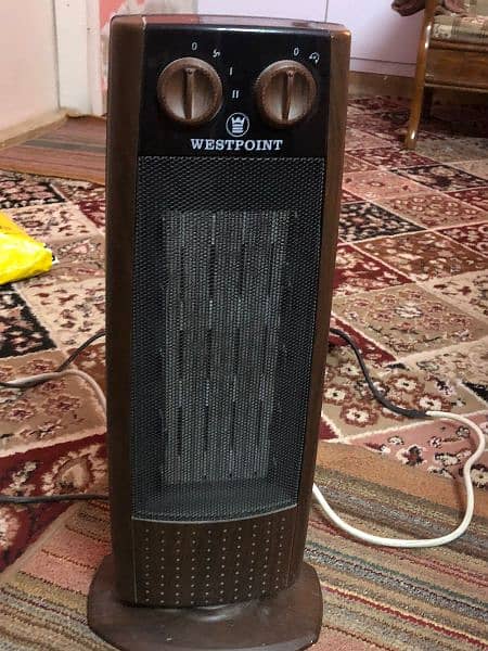 Revolving electric heater 0