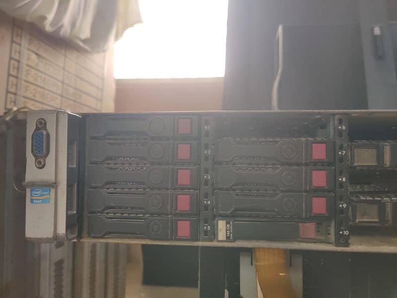 HP Proliant DL380p 8gen Server 2