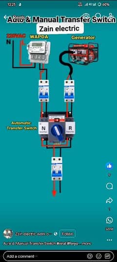 noman electrician single face 0