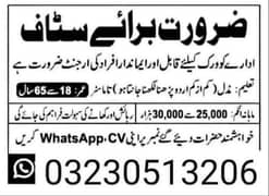 jobs opportunity 0