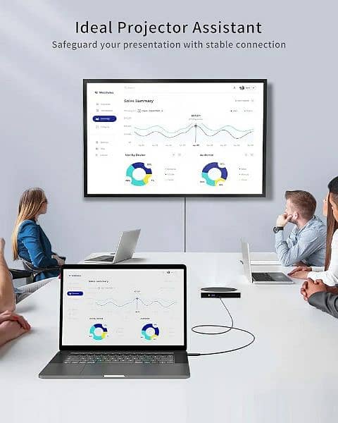 cablecreation type C to HDMI 4k 60hz 10ft long 4