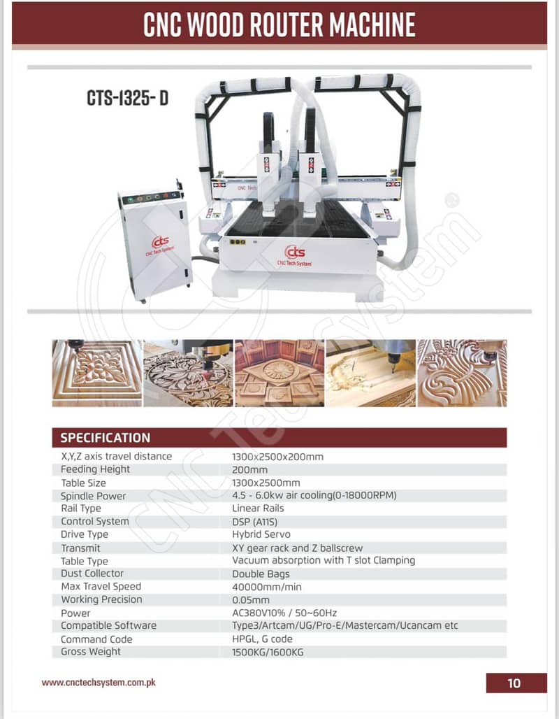 CNC wood working/ Cnc Machine wood Cutting/ CNC Wood Router Machine 12