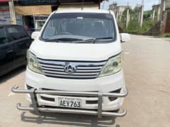 Changan