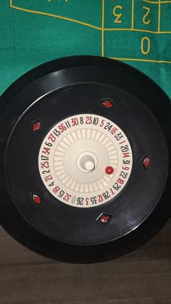 Roulette game