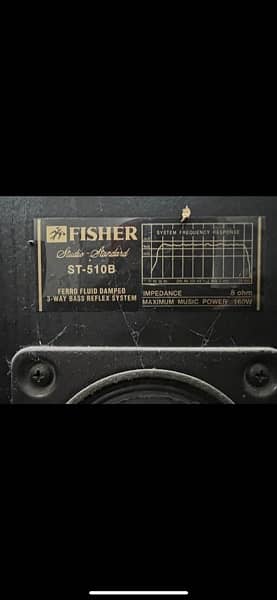 Fisher Speakers 2