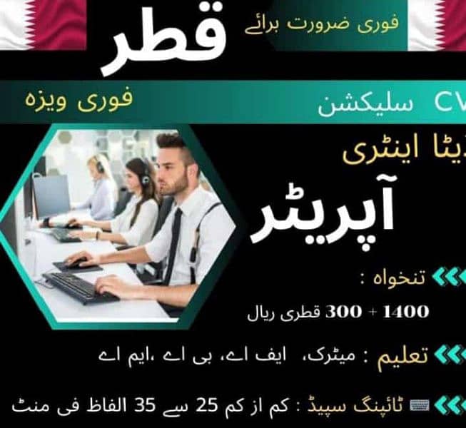 jobs available in Qatar 0